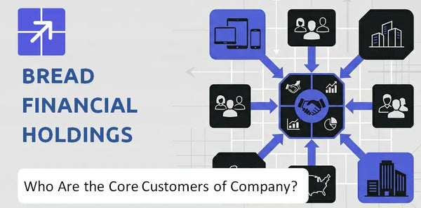 Who Are the Core Customers in Bread Financial Holdings Company's Target Market?