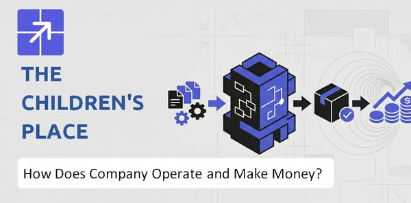 How Does The Children's Place Company Work and What Drives Its Business Model?