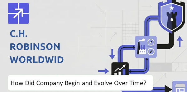 What Is the History of C.H. Robinson Worldwide Company and How Did It Evolve?