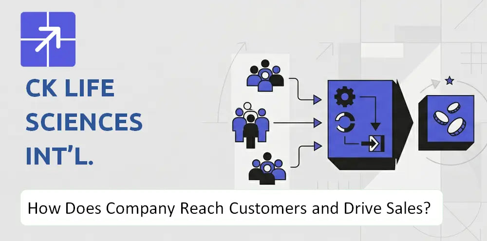 Ck Lifesciences Company Sales Marketing