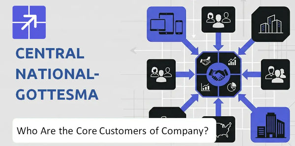 Who Are the Core Customers in Central National-Gottesman Company's Target Market?