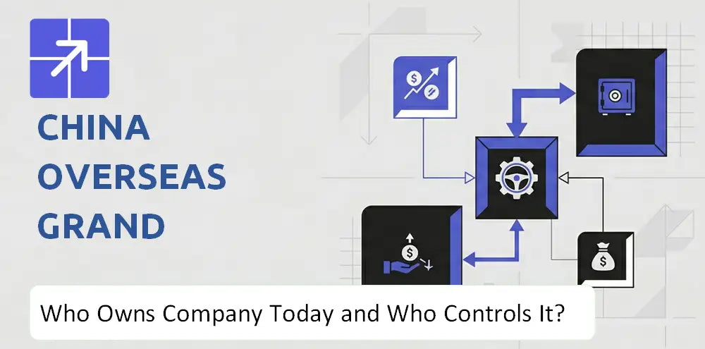 Cogogl Company Ownership