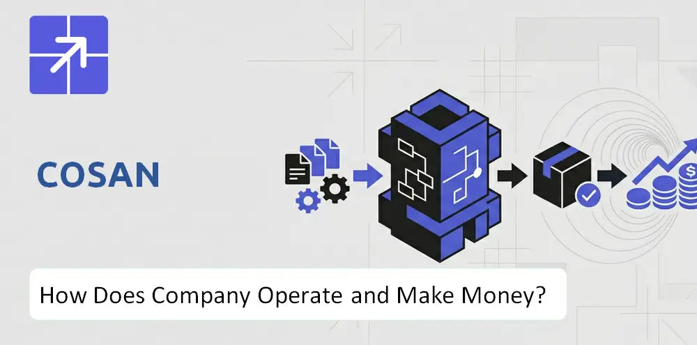 Cosan Company Operations