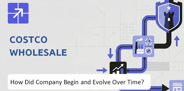 What Is the History of Costco Wholesale Company and How Did It Evolve?