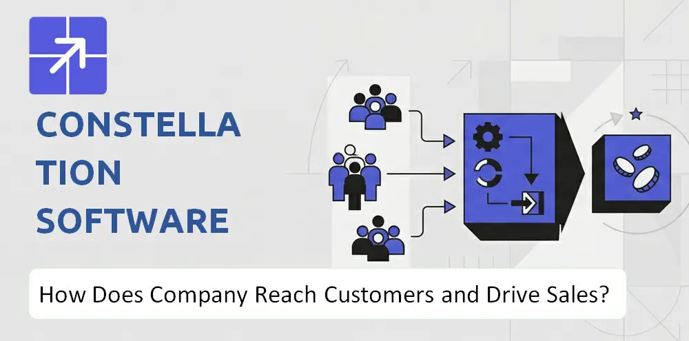 Csisoftware Company Sales Marketing