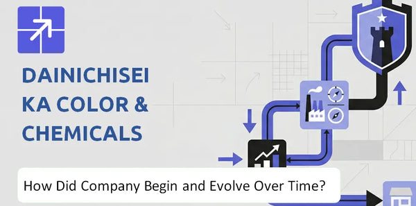 What Is the History of Dainichiseika Color & Chemicals Mfg Company and How Did It Evolve?