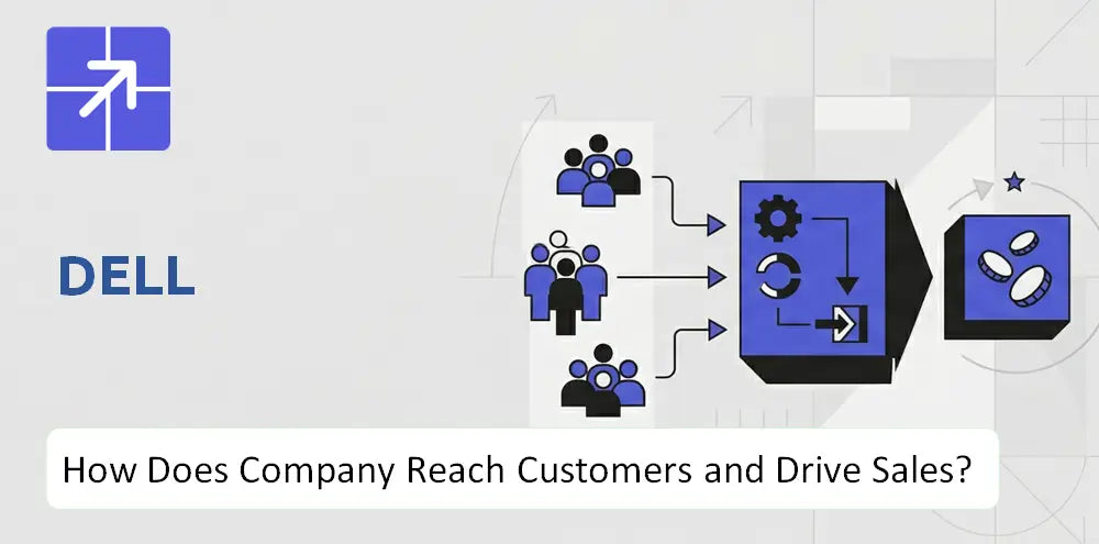Delltechnologies Company Sales Marketing