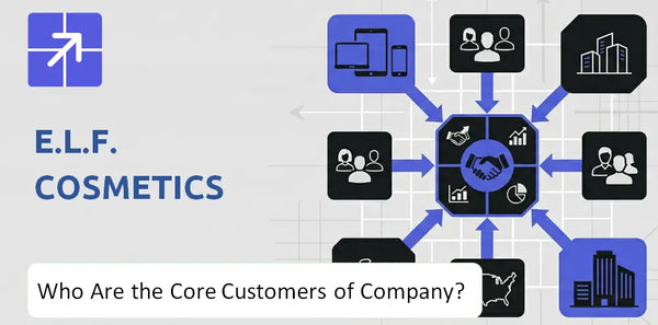 Who Are the Core Customers in e.l.f. Cosmetics Company's Target Market?