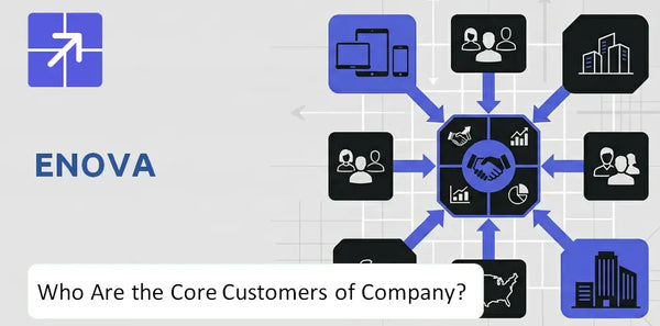 Who Are the Core Customers in Enova Company's Target Market?