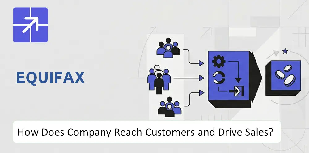 Equifax Company Sales Marketing
