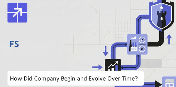 What Is the History of F5 Company and How Did It Evolve?