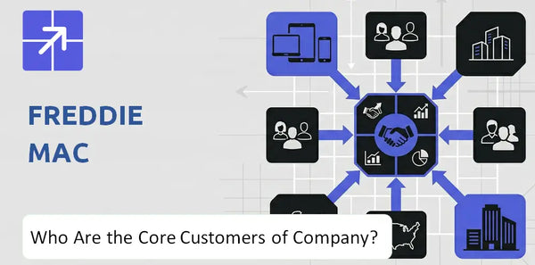 Who Are the Core Customers in Freddie Mac Company's Target Market?