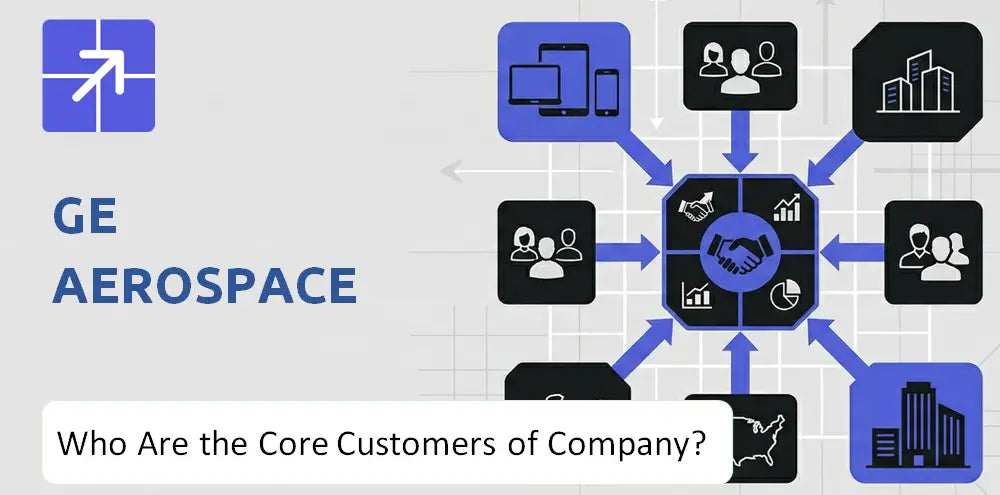 Geaerospace Company Customer Market