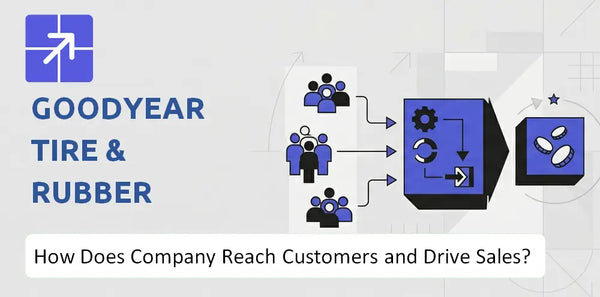 How Does Goodyear Tire & Rubber Company Reach Customers and Turn Demand into Sales?