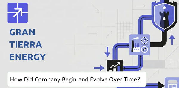 What Is the History of Gran Tierra Energy Company and How Did It Evolve?