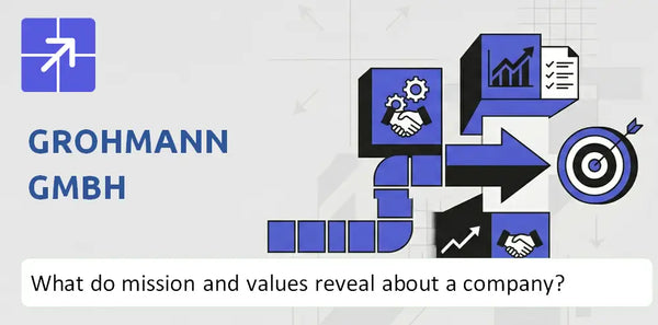 What Do the Mission, Vision, and Core Values of Grohmann GmbH Company Reveal?