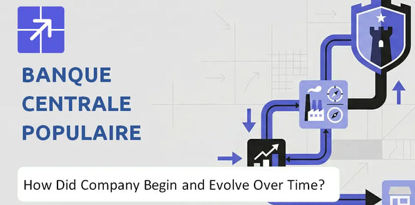 What Is the History of Banque Centrale Populaire Company and How Did It Evolve?