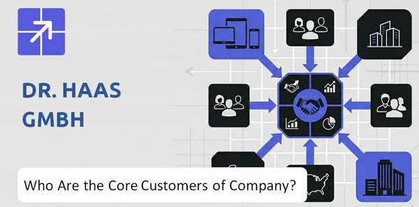Who Are the Core Customers in Dr. Haas GmbH Company's Target Market?