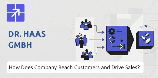 How Does Dr. Haas GmbH Company Reach Customers and Turn Demand into Sales?