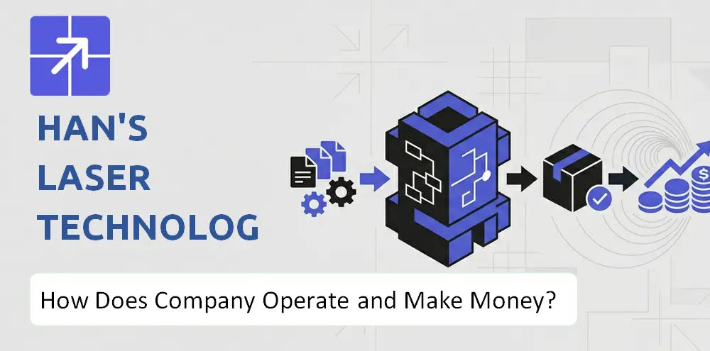 Hanslaser Company Operations