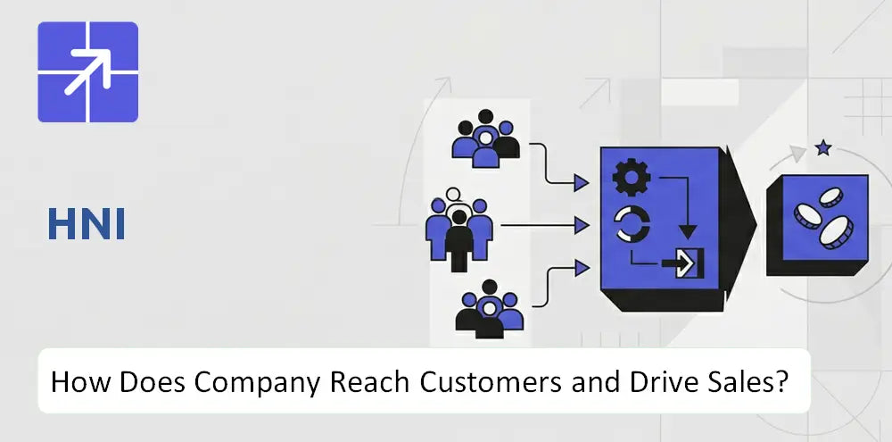 Hnicorp Company Sales Marketing