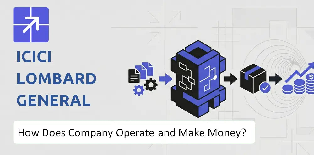 Icicilombard Company Operations