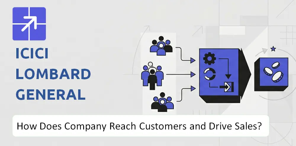 Icicilombard Company Sales Marketing