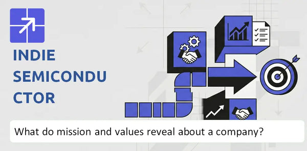 What Do the Mission, Vision, and Core Values of indie semiconductor Company Reveal?