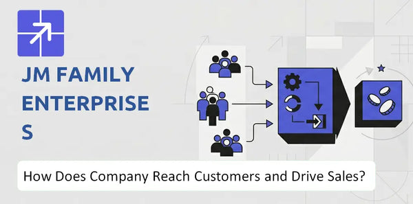 How Does JM Family Enterprises Company Reach Customers and Turn Demand into Sales?