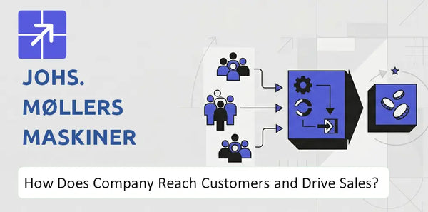 How Does Johs. Møllers Maskiner A/S Company Reach Customers and Turn Demand into Sales?