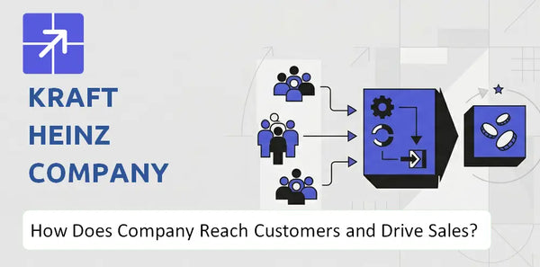 How Does Kraft Heinz Company Company Reach Customers and Turn Demand into Sales?