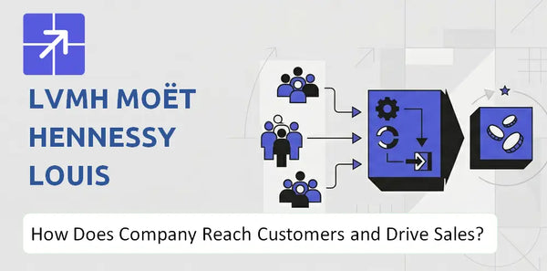 How Does LVMH Moët Hennessy Louis Vuitton Company Reach Customers and Turn Demand into Sales?