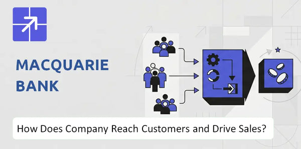 How Does Macquarie Bank Company Reach Customers and Turn Demand into Sales?