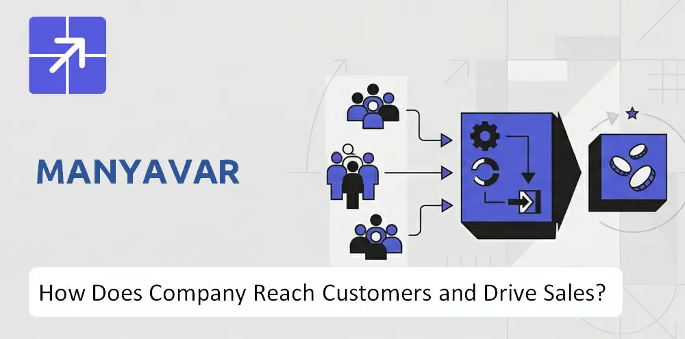 Manyavar Company Sales Marketing