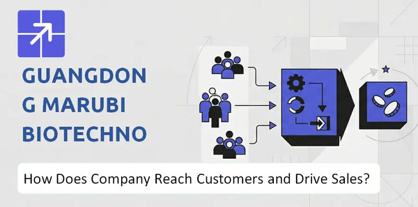 How Does Guangdong Marubi Biotechnology Company Reach Customers and Turn Demand into Sales?