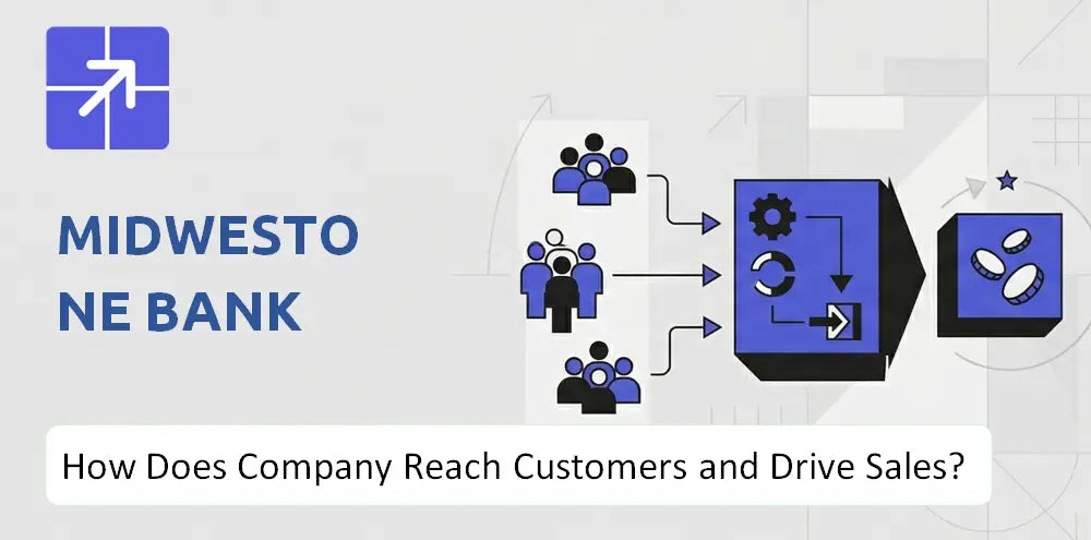 Midwestone Company Sales Marketing