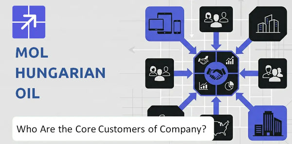 Who Are the Core Customers in MOL Hungarian Oil Company's Target Market?