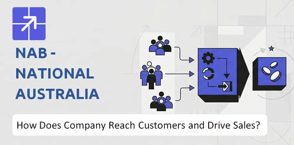 How Does NAB - National Australia Bank Company Reach Customers and Turn Demand into Sales?