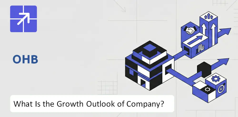 Ohb Company Growth Outlook