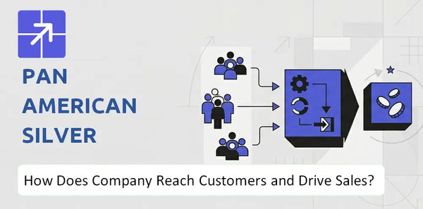 How Does Pan American Silver Company Reach Customers and Turn Demand into Sales?