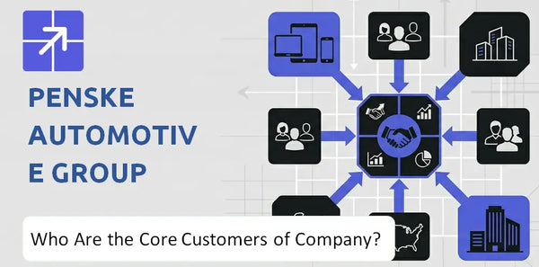 Who Are the Core Customers in Penske Automotive Group Company's Target Market?