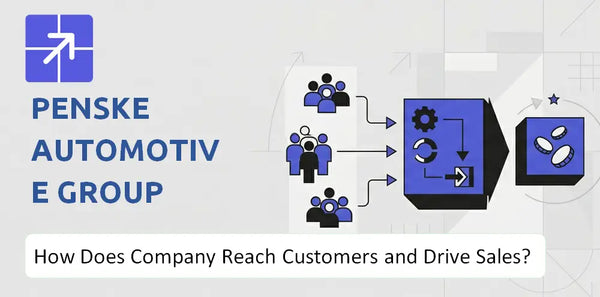How Does Penske Automotive Group Company Reach Customers and Turn Demand into Sales?