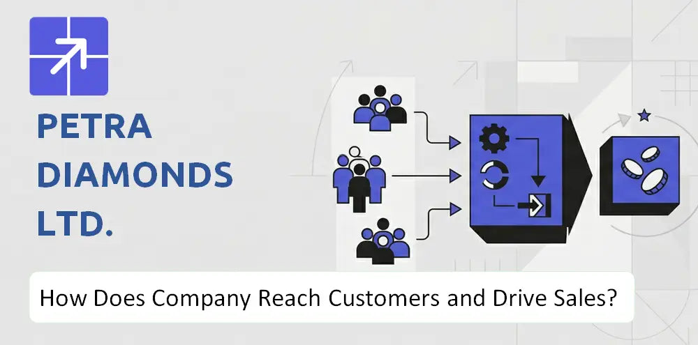 Petradiamonds Company Sales Marketing