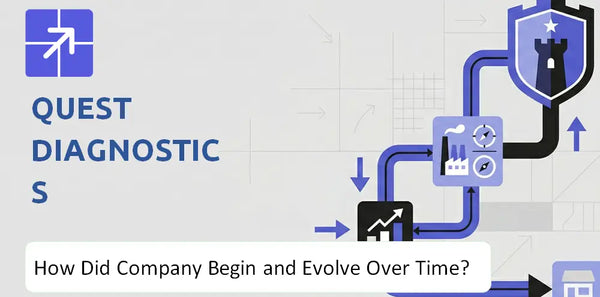 What Is the History of Quest Diagnostics Company and How Did It Evolve?