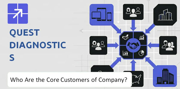 Who Are the Core Customers in Quest Diagnostics Company's Target Market?