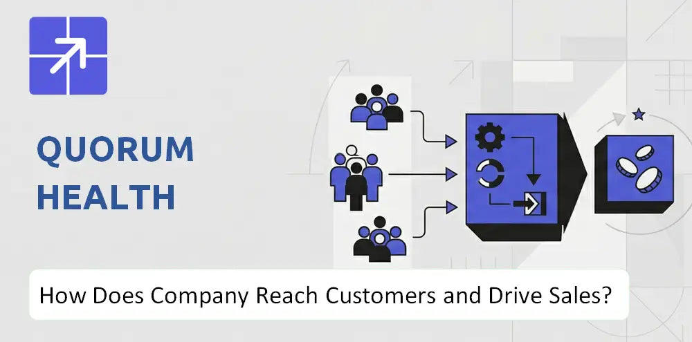 Quorumhealth Company Sales Marketing