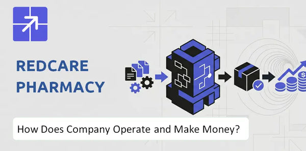 How Does Redcare Pharmacy Company Work and What Drives Its Business Model?