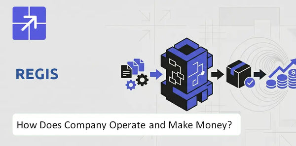 How Does Regis Company Work and What Drives Its Business Model?