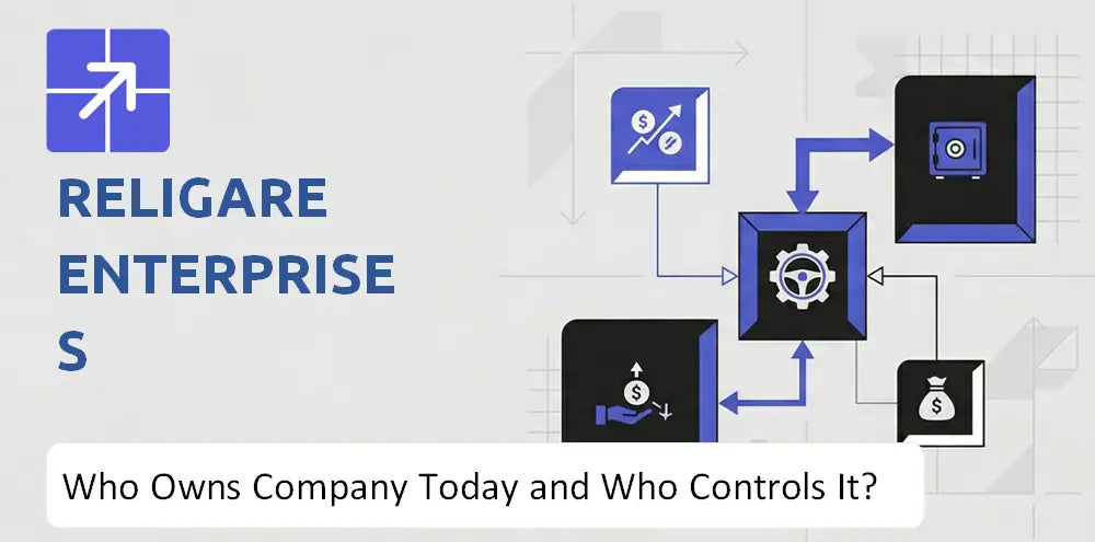 Religare Company Ownership