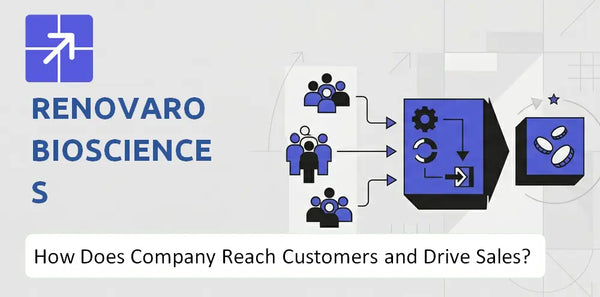 How Does Renovaro Biosciences Company Reach Customers and Turn Demand into Sales?